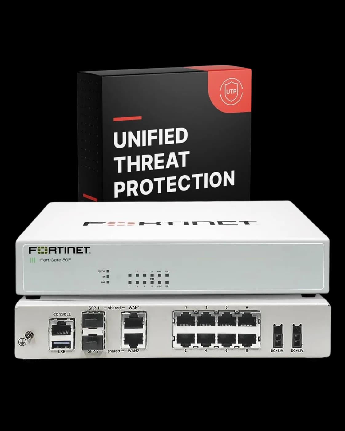 FortiGate 80F